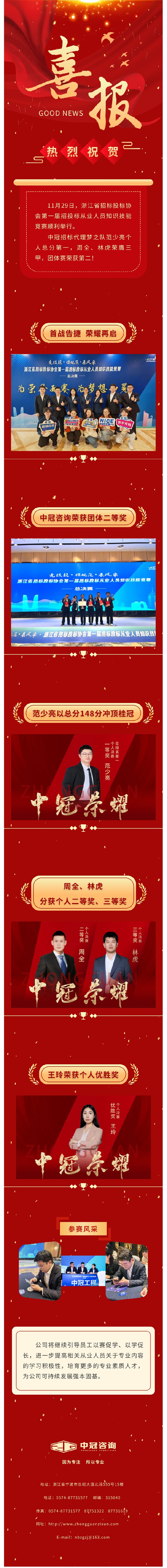 喜报  中冠招标代理梦之队省赛个人总分第一，团体赛总分第二！载誉而归！.jpg