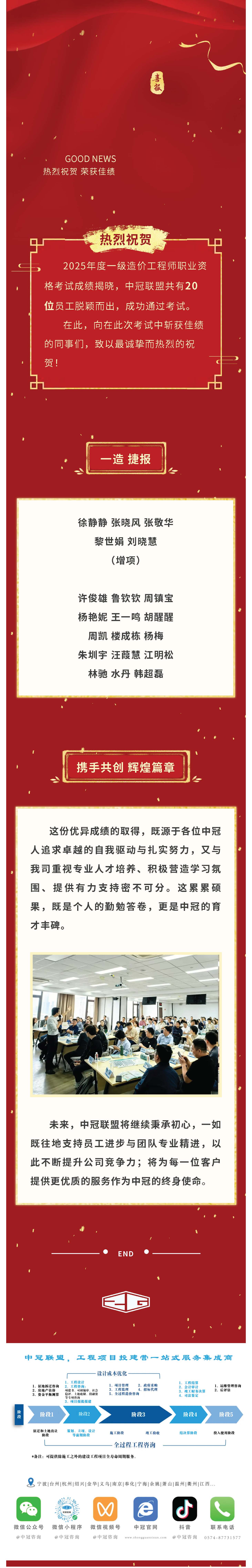 喜报 锦上添花！中冠联盟一级造价工程师再添20人！.jpg