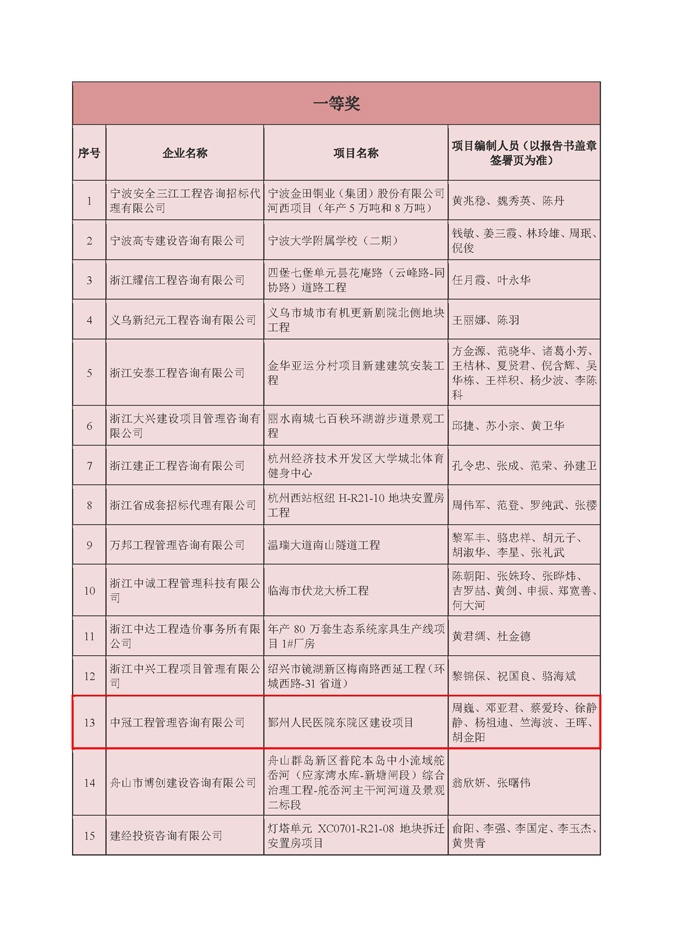 喜讯1111_页面_3.jpg